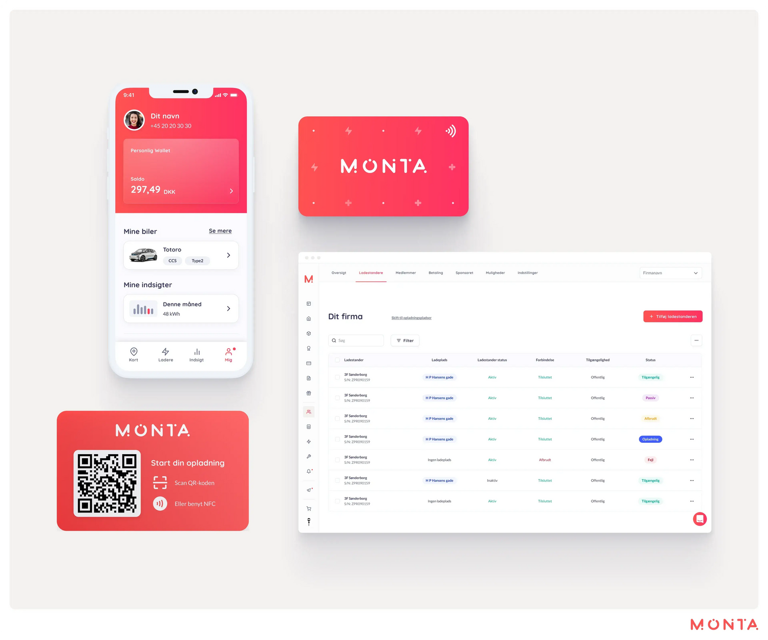 monta toolkit