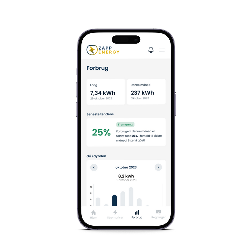 Zapp Energy Elselskabet Skabt Til Dig Med Elbil Zapp Mobility Zapp Energy Elselskabet Skabt Til Dig Med Elbil Zapp Mobility
